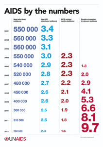 infographic