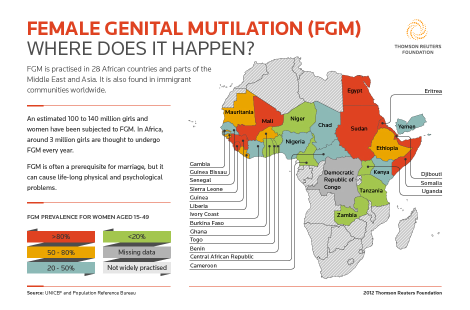 A Hip-Hop Artist in Burkina Faso Fights Female Genital Mutilation