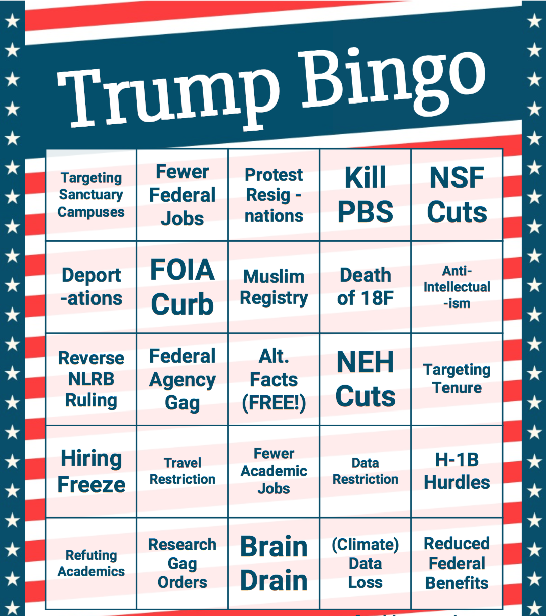 Revisiting Trump’s Challenges to Doctoral Students: A Round of Trump Bingo