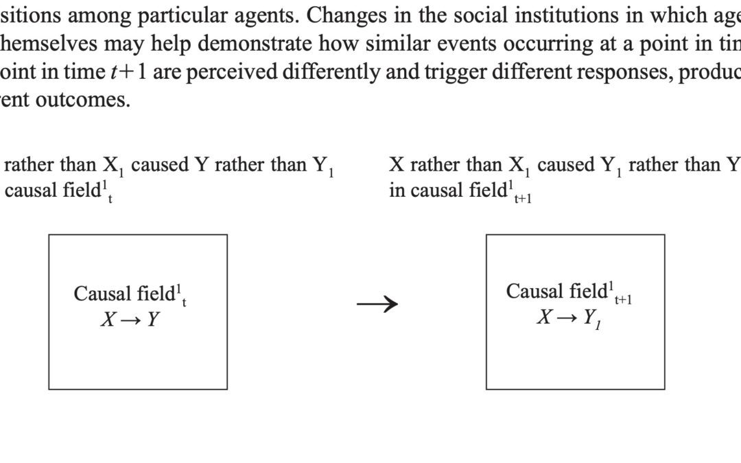 6+1 Questions about “Rethinking causal explanation in interpretive international studies”